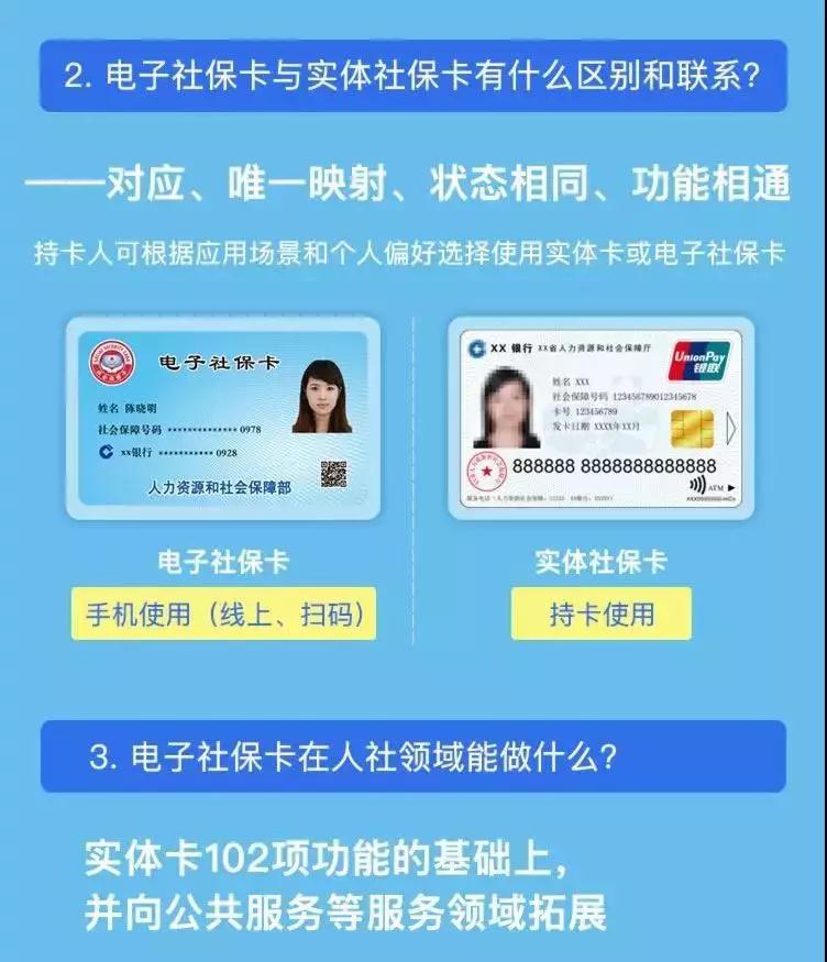 电子社保卡来了!一图帮你了解