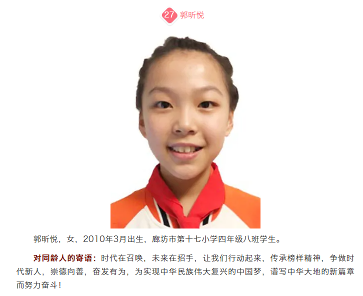 "各级"新时代好少年"是全市青少年中涌现出的优秀代表,是当代好少年的