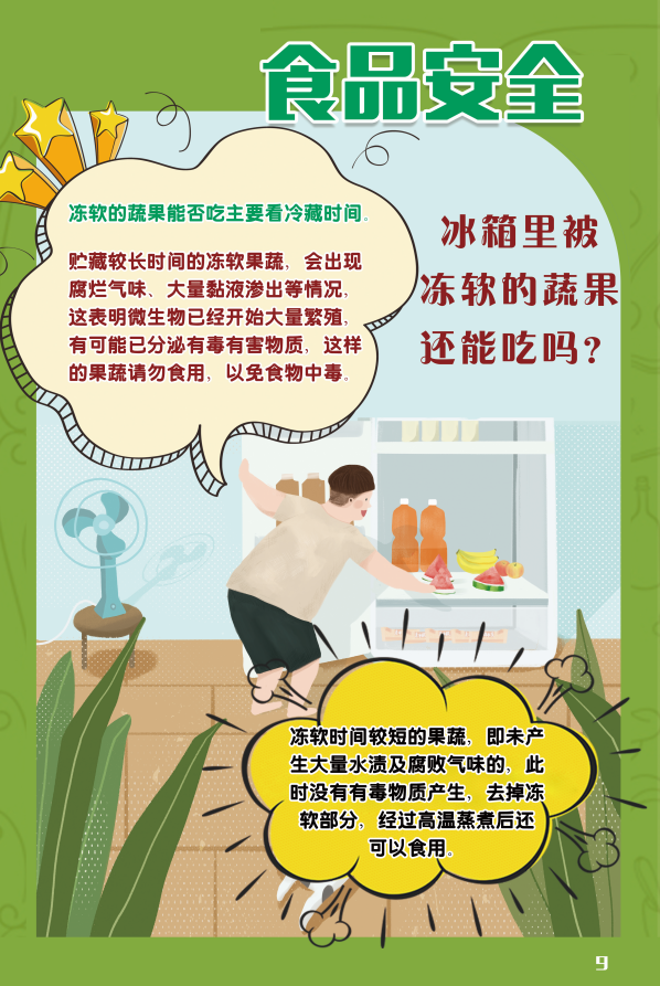 食品安全知识科普海报你一定要了解