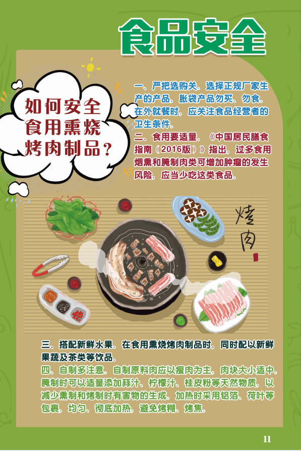 食品安全知识科普海报你一定要了解
