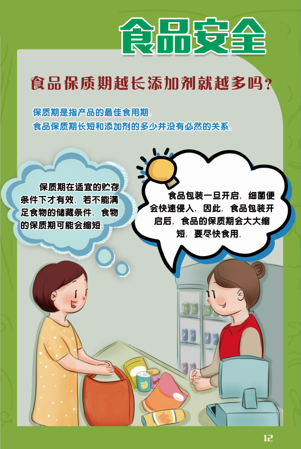 食品安全知识科普海报你一定要了解
