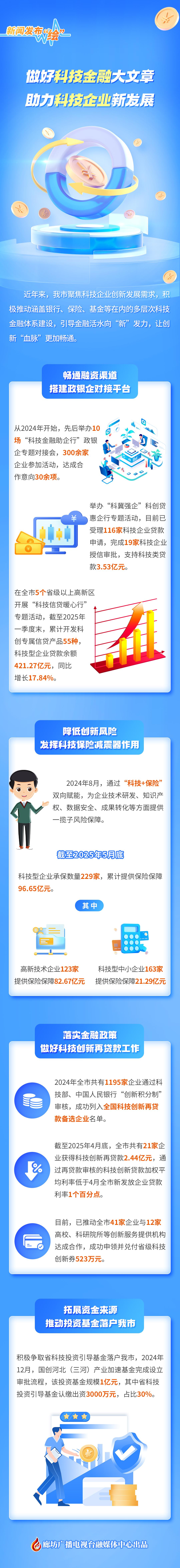 新闻发布绘.jpg